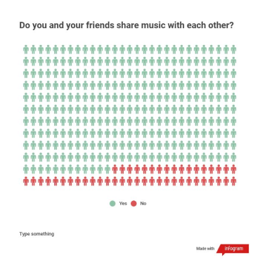 pictoral-chart1