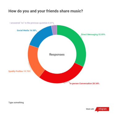 pictoral-chart2