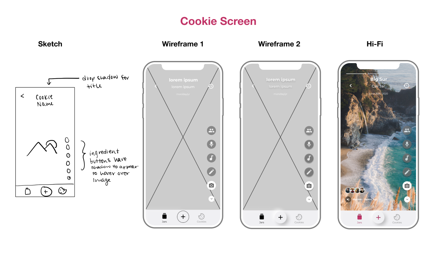 Cookie-First-Round-Iterations-2